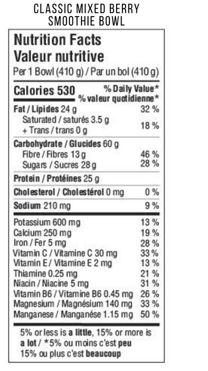 Smoothie Bowl 5 Pack